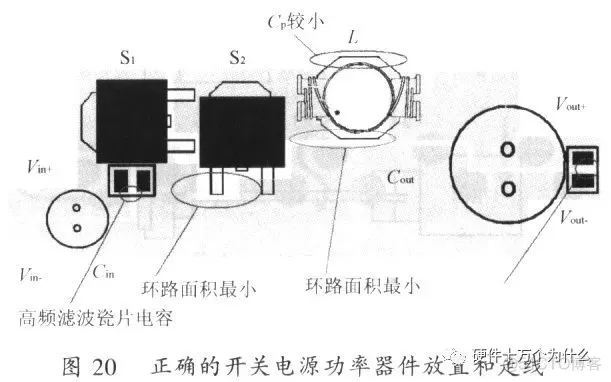 【经典】开关电源PCB设计要点分析_焊盘_26